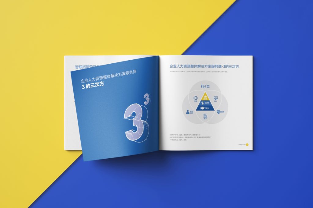 泰州画册设计公司哪家好?什么是画册设计插图 泰州画册设计公司哪家好?什么是画册设计插图