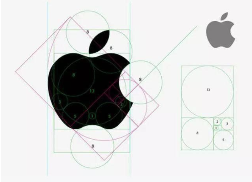 如何巧妙设计个性化Logo?插图 logo设计