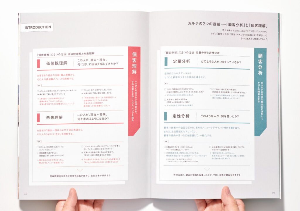 医疗画册设计如何展示功能卖点?—画册设计插图 医疗画册设计如何展示功能卖点?—画册设计插图