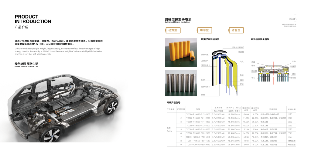 天臣新能源—画册设计插图5