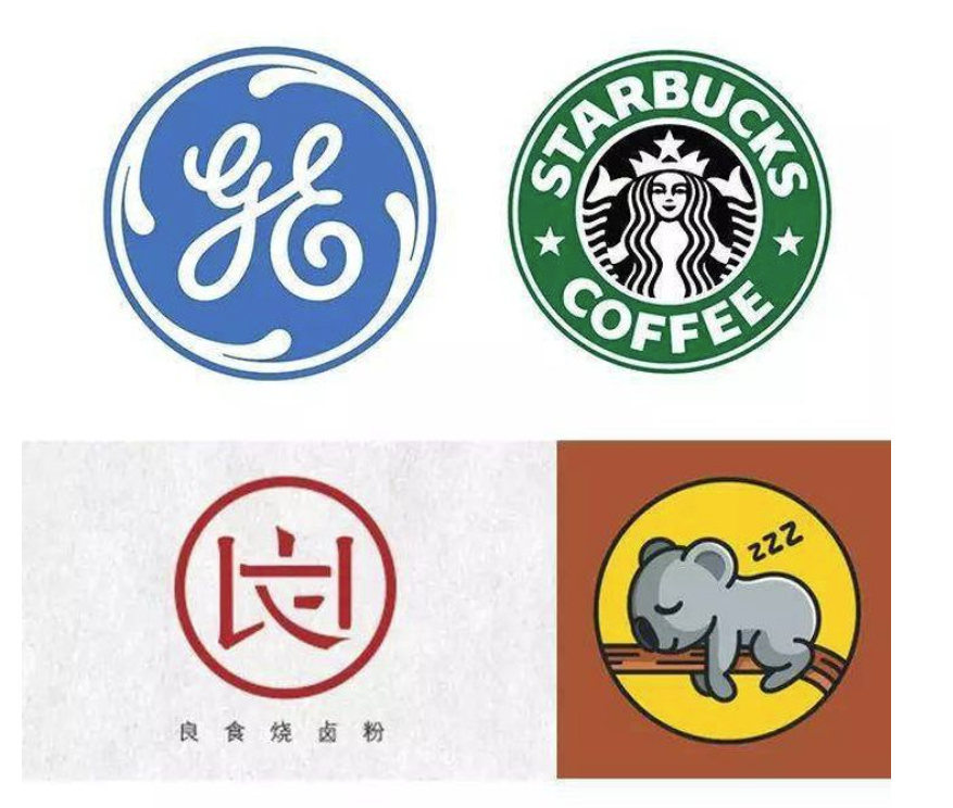 如何才能设计出一个独具一格的Logo呢?插图